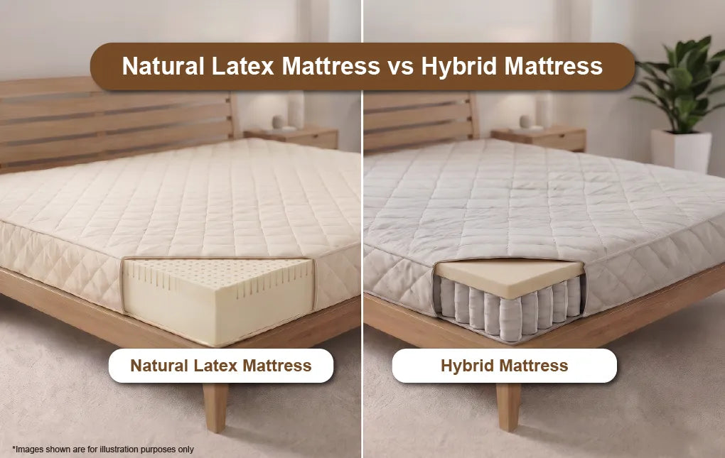 Natural Latex Mattress vs Hybrid Mattress