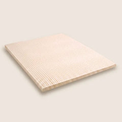 Latex Sheet